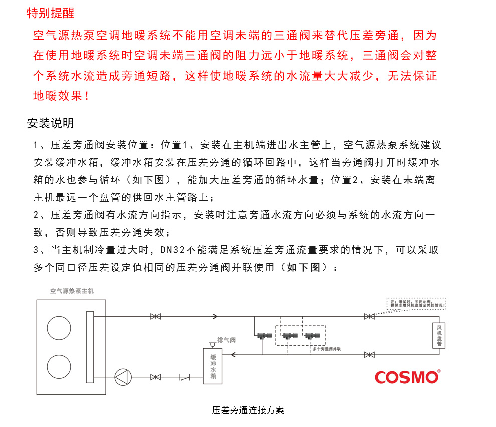 科斯曼自力式带刻度压差旁通阀调节阀