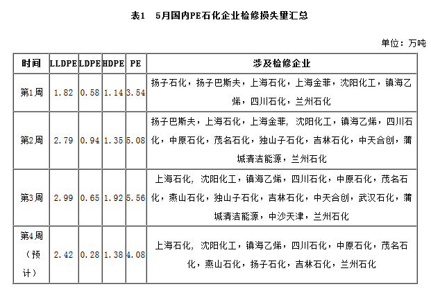 文章1-84.png