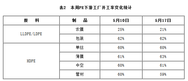 文章1-85.png