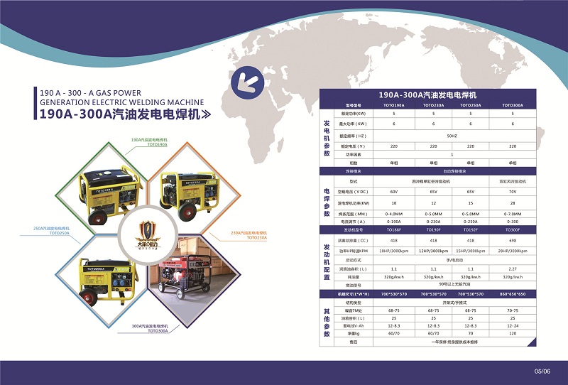 190A汽油發(fā)電電焊機產(chǎn)家