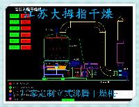 生產(chǎn)曲酸專用烘干機