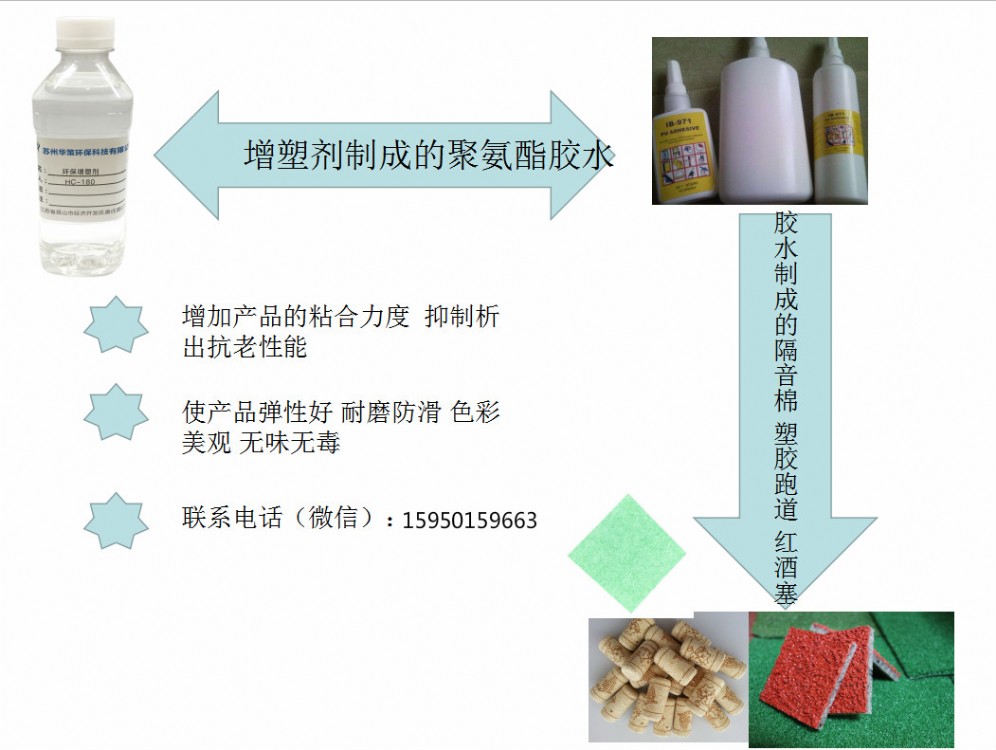 聚氨酯膠水粘合劑生物酯增塑劑HC160