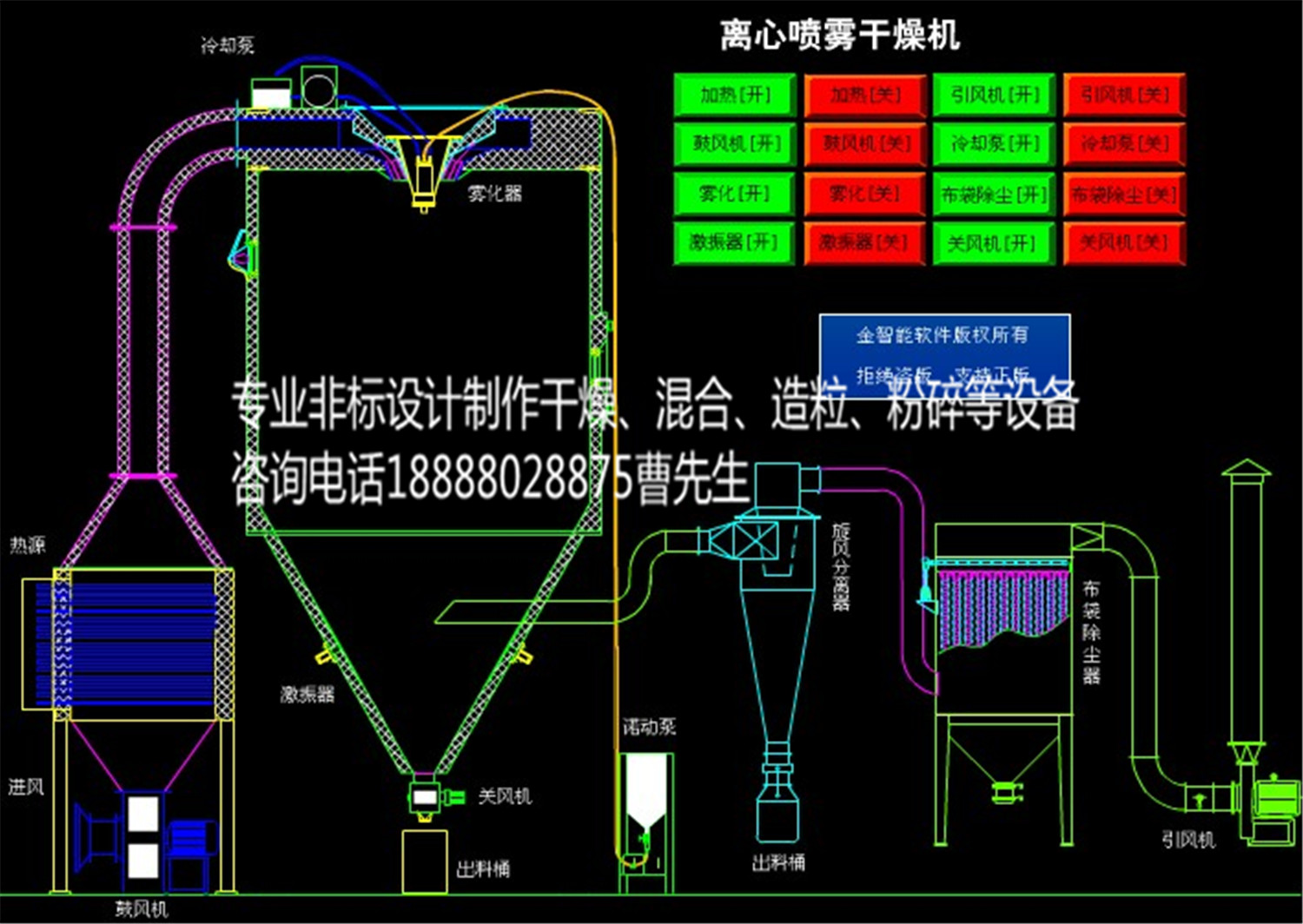 有機(jī)顏料專用烘干機(jī)