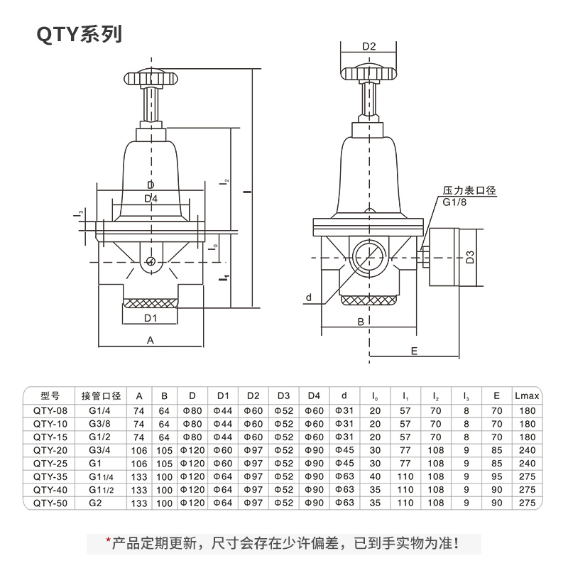 QTY-50空氣調(diào)壓閥減壓閥