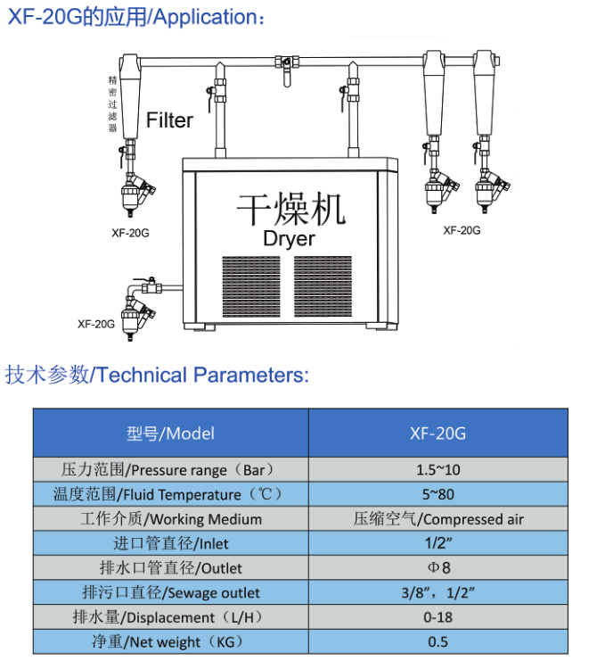 XF-20G浮子式自動(dòng)排水器