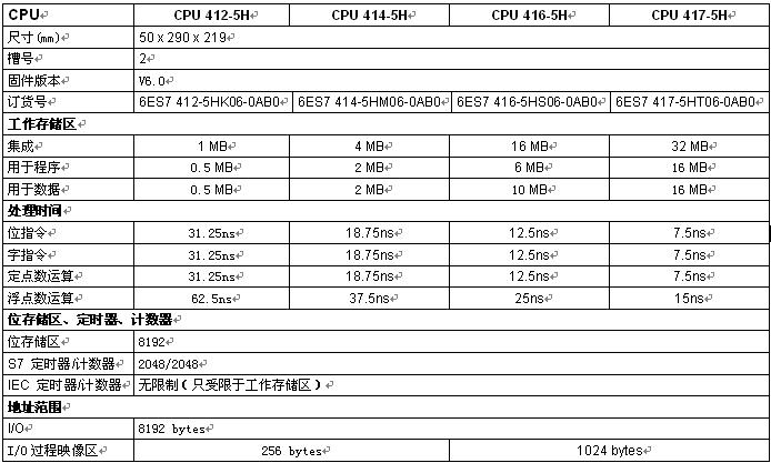 100MF-QSC;NIMAK