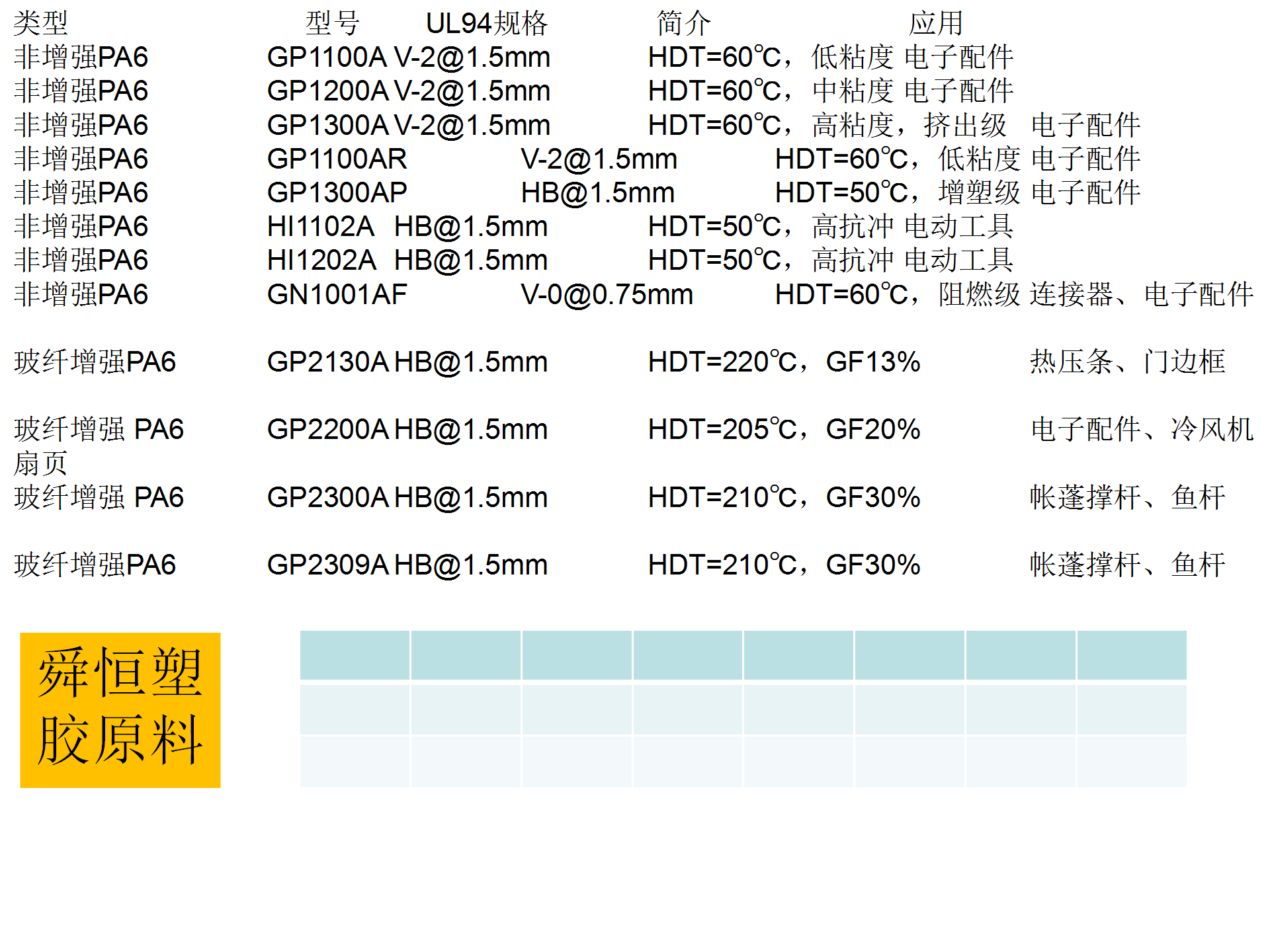 101F BKB009   Polyamide 66