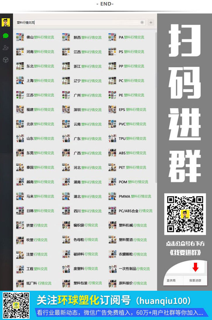 环球塑化网订阅号2.jpg